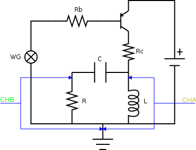 Tank Circuit, Shared reference.