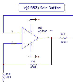 Gain Buffer.