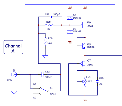 Vertical Input Buffer.