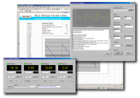 BitScope Application Programming Library