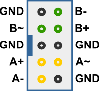 Front Connector Layout