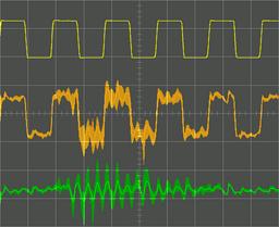 BitScope Digital Oscilloscope Display