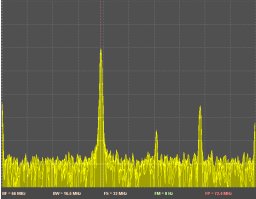 BitScope Integrated Spectrum Analyzer