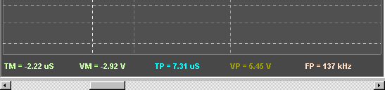 Fig [1] - Cursors and Values