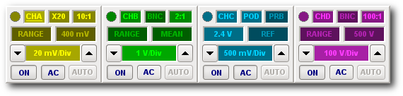 Analog Channel Control Panel Array