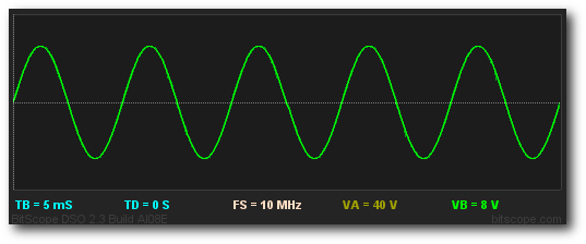 Simple Sinewave